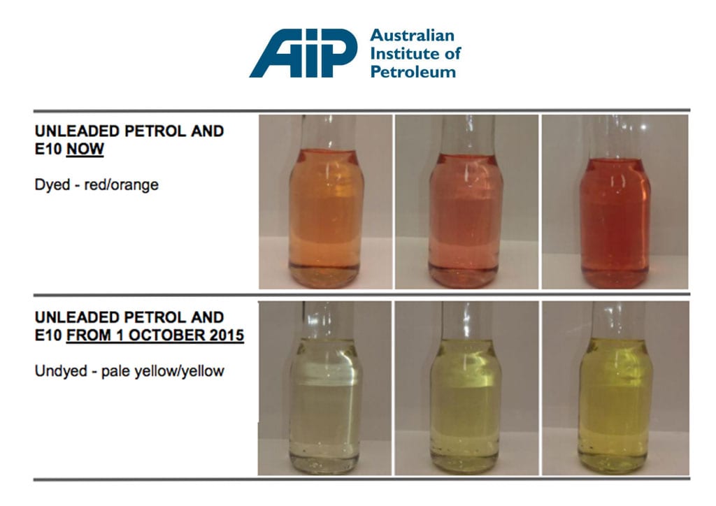 Is Mixing Unleaded And Premium Gas Bad at Lena Carballo blog